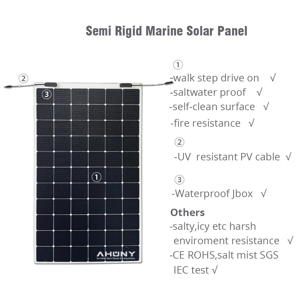 Best Wholesale 240W Monocrysta - Renewable Energy Yacht 리뷰 및 가격