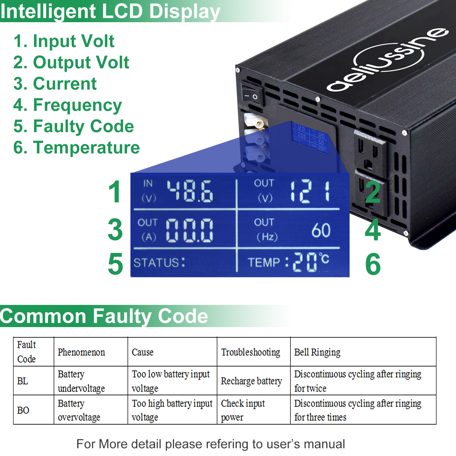2026 Hot Sale WZRELB = AC Sola - Pure Sine Wave Inverter 리뷰 및 가격