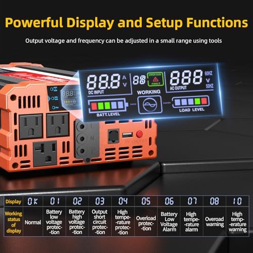 BELTTT 3000W Pure Sine Wave In - Pure Sine Wave Inverter 리뷰 및 가격