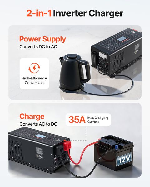 Pure Sine Wave Inverter Charge - Pure Sine Wave Inverter 리뷰 및 가격