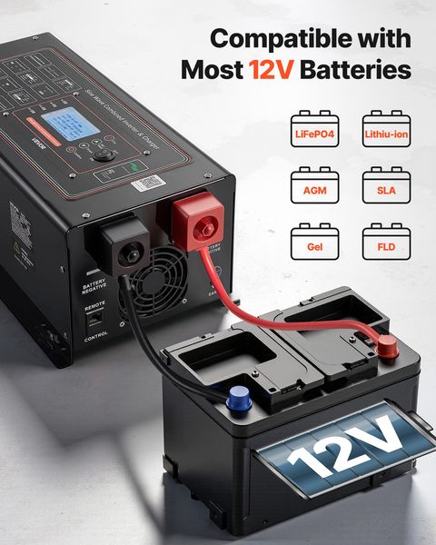 Pure Sine Wave Inverter Charge - Pure Sine Wave Inverter 리뷰 및 가격